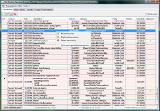 Transaction table